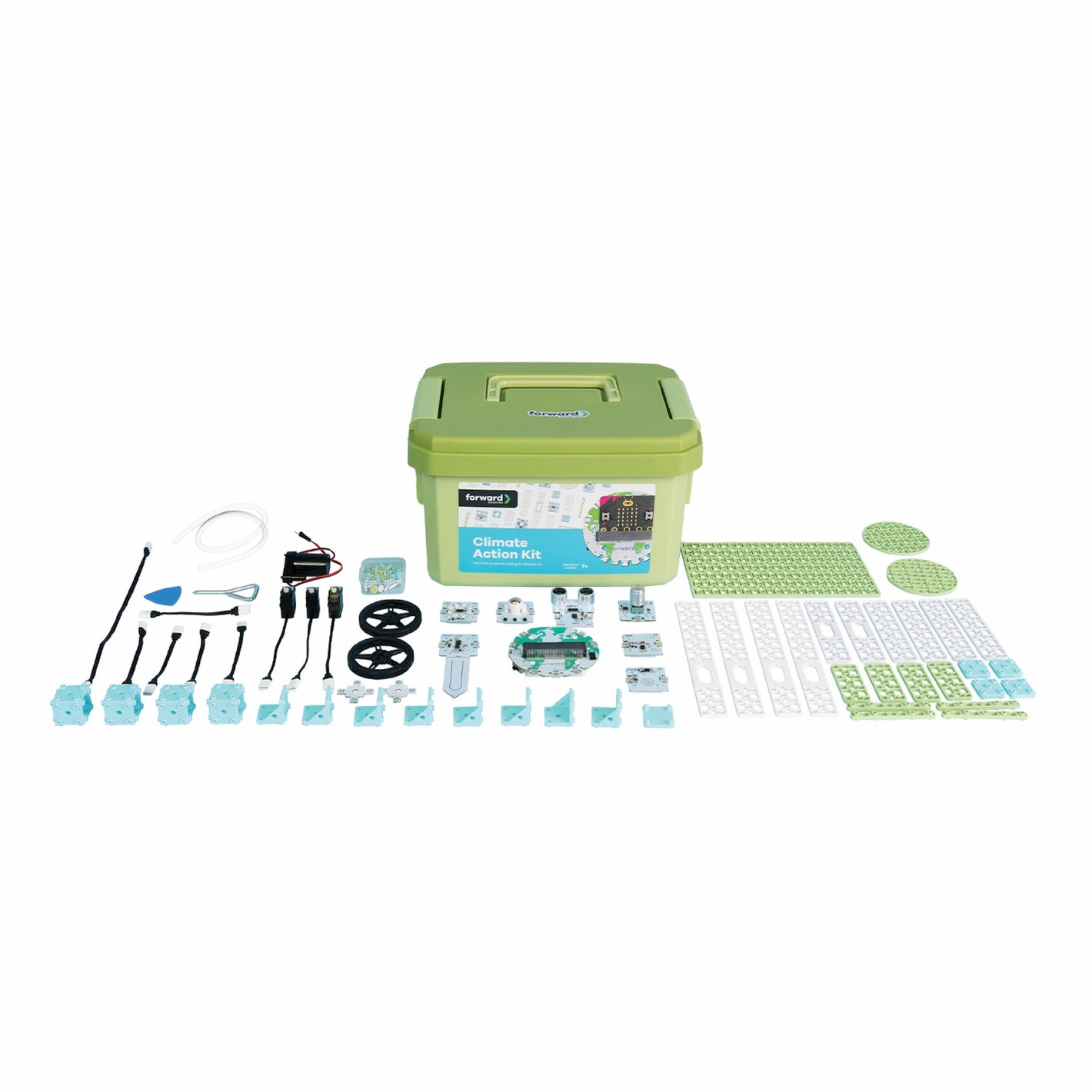 Climate Action Kit